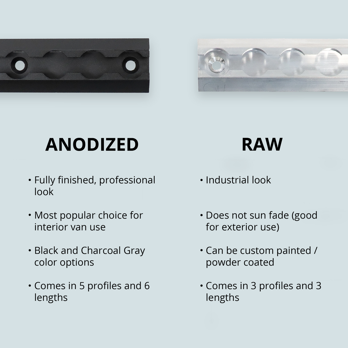 Raw Recessed Shallow Venture L-Track (2 Pack)