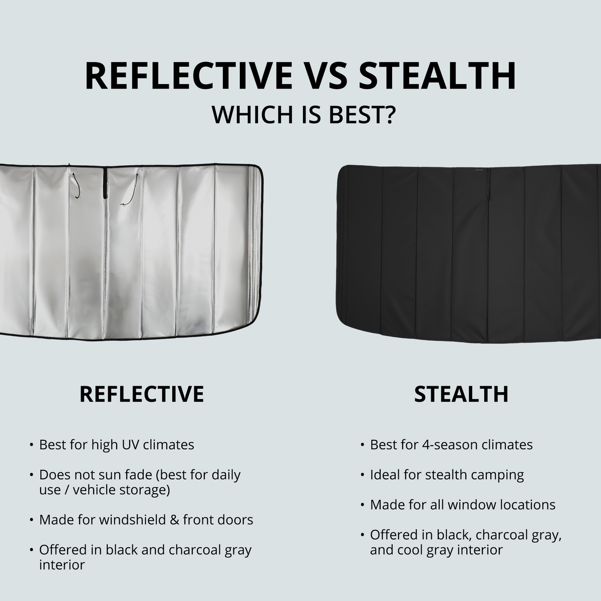 Ram Promaster Reflective Front Windshield Cover