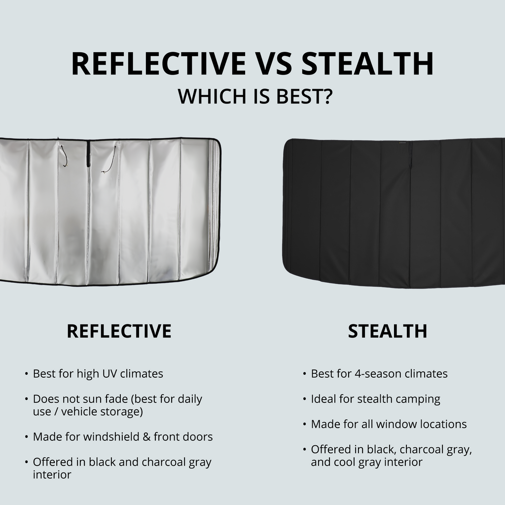 Ford Transit Stealth Front Windshield Cover
