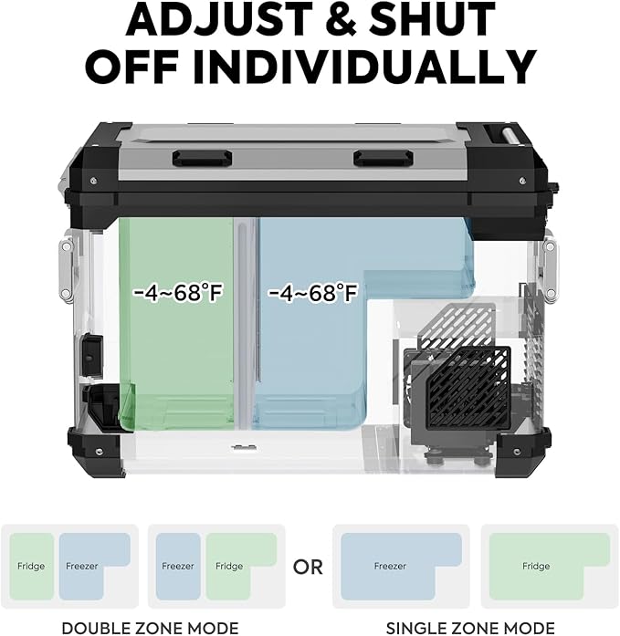 Another angle on the ICECO APL55 Dual Zone 12 Volt Fridge, a 12 volt compressor fridge for overland travel