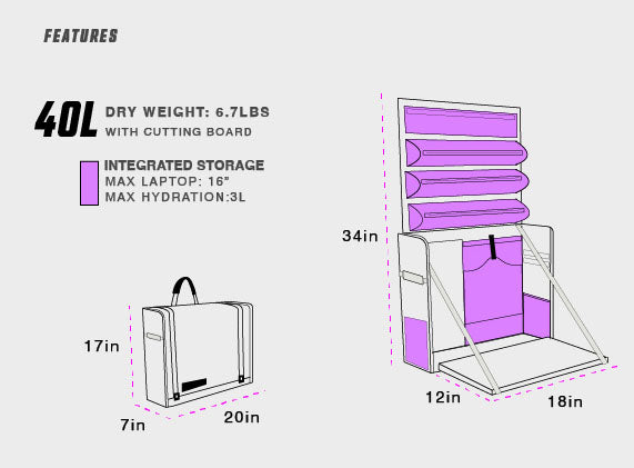Additional view of the DAYLODGE Workspace Field Bag, part of a vehicle based camp and travel setup