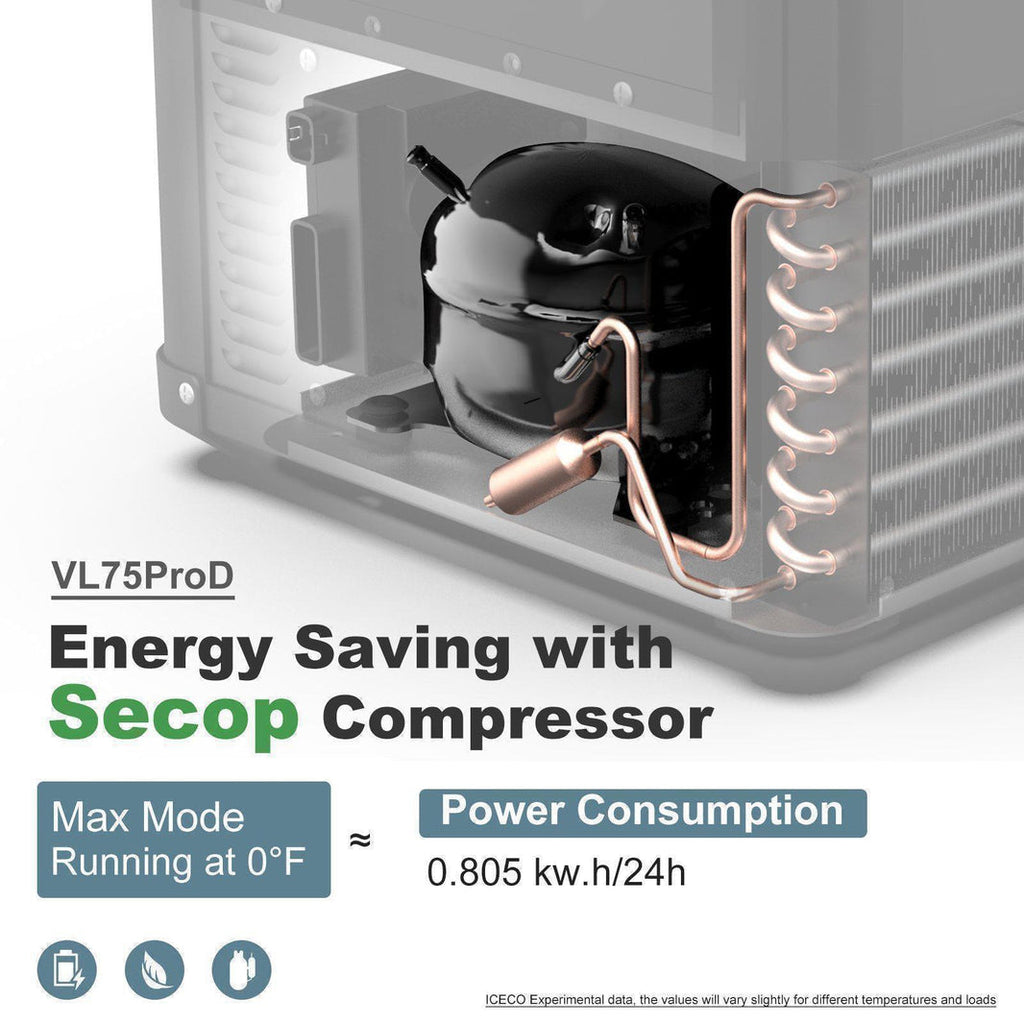 Wider view of the ICECO VL75ProD Dual Zone 12 Volt Fridge Freezer, a 12 volt compressor fridge for overland travel
