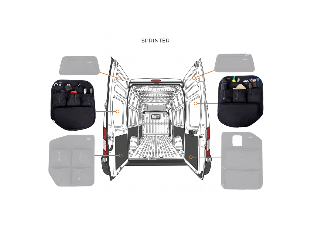 Mercedes Sprinter Middle Rear Door Storage Panels (Pair)