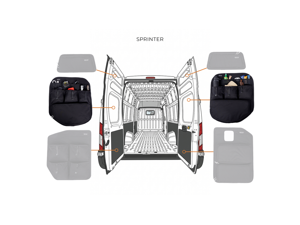 Mercedes Sprinter Middle Rear Door Storage Panels (Pair)