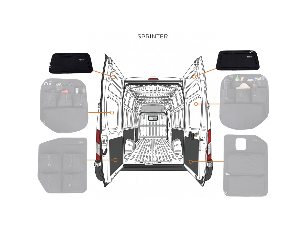 Mercedes Sprinter Upper Rear Door Storage Panels (Pair)